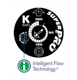 K-Rain SuperPro 3/4″ Sprinkler Plastic Riser - Image 2